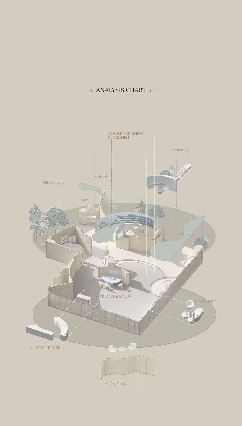 https://archello.com/story/127013/attachments/drawings/1 photo_credit JIN DESIGN