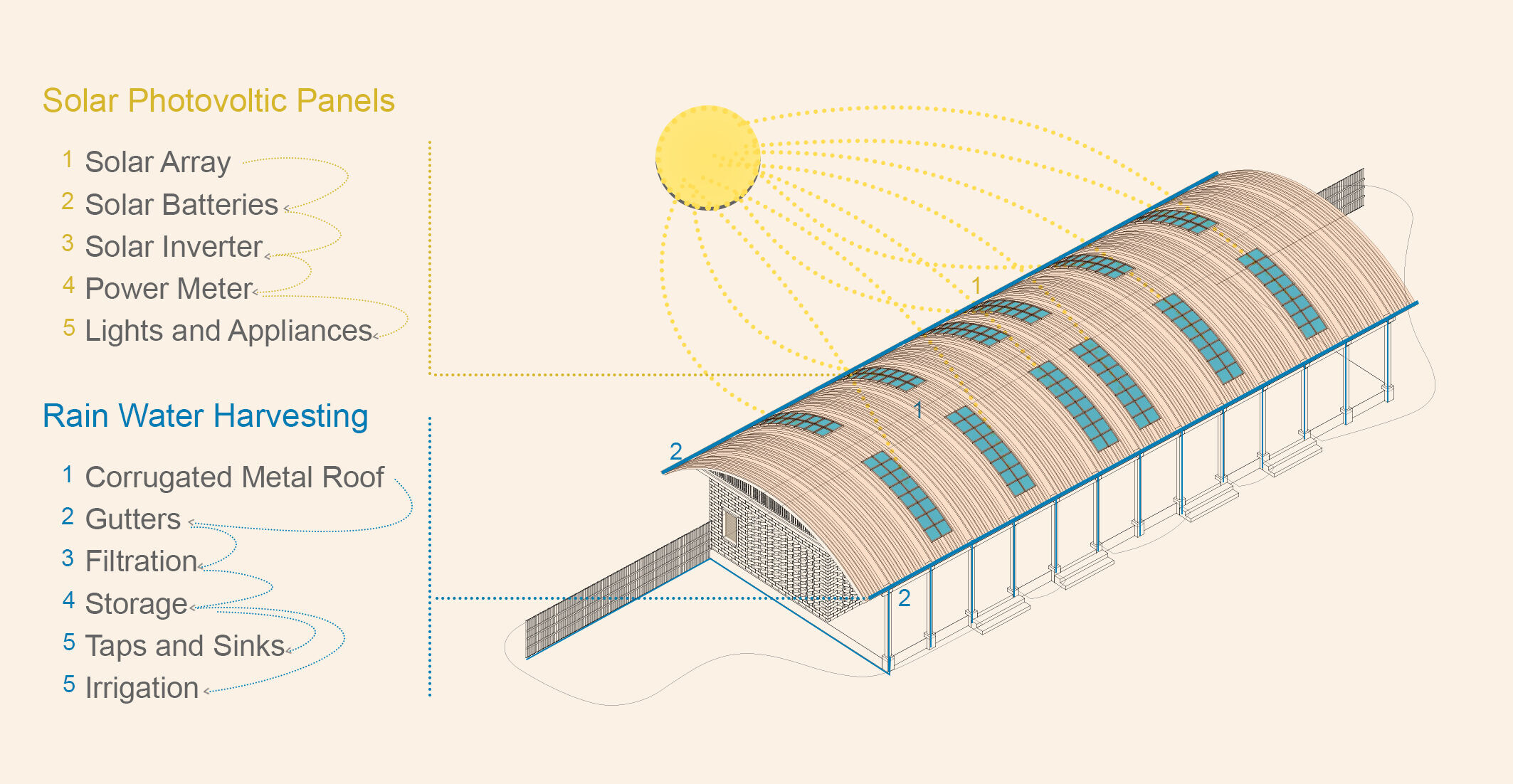 https://archello.com/story/127514/attachments/drawings/10
