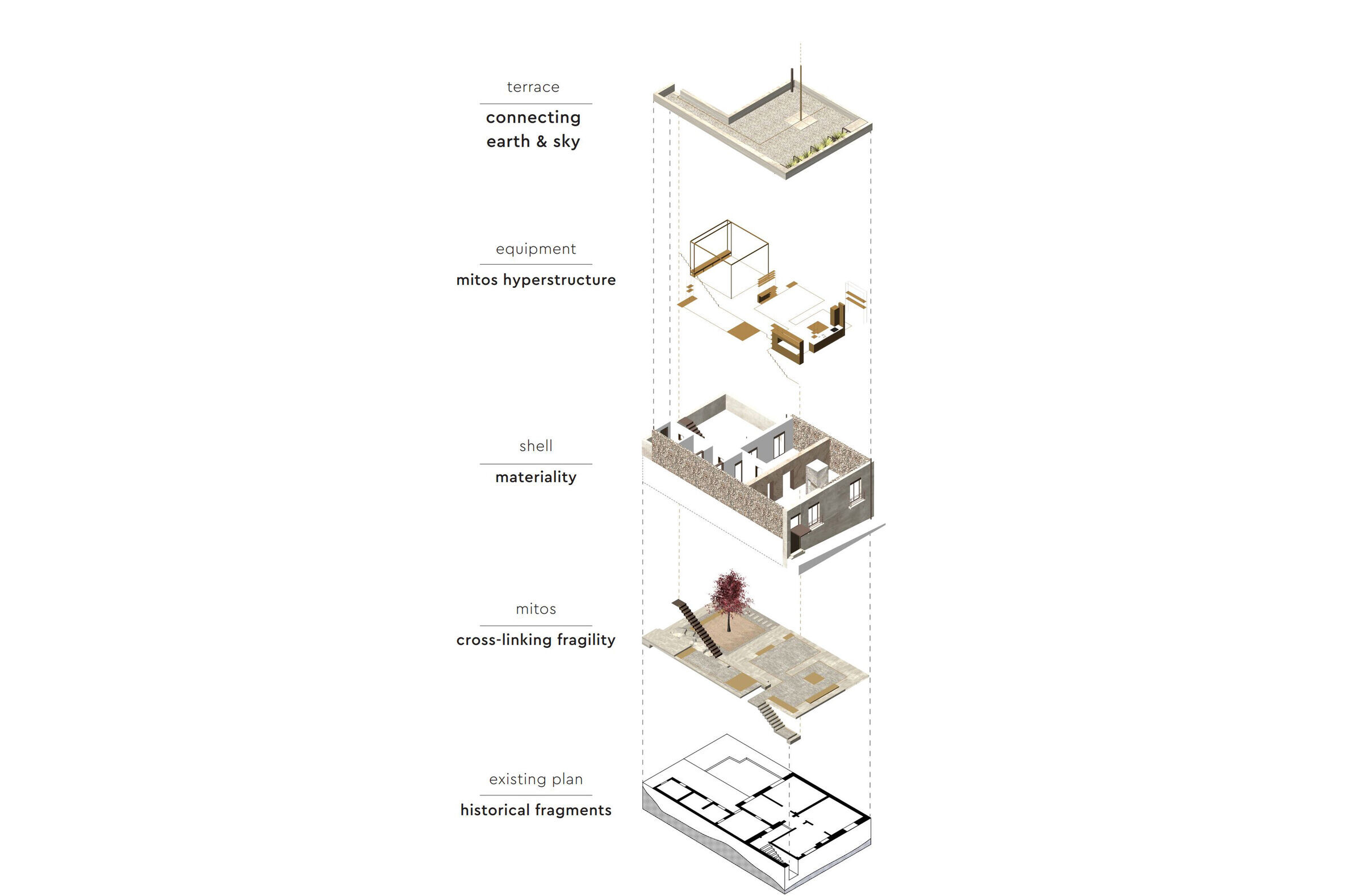 https://archello.com/story/129183/attachments/drawings/1 photo_credit KAAF