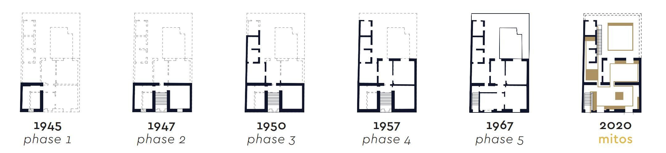 https://archello.com/story/129183/attachments/drawings/2 photo_credit KAAF