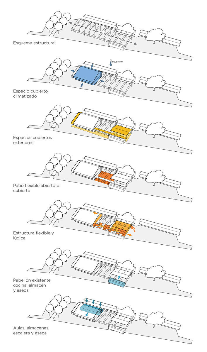 https://archello.com/story/129464/attachments/drawings/2