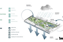 01 Landscape Strategy – Archi-Tectonics – Asian Games Masterplan.jpg