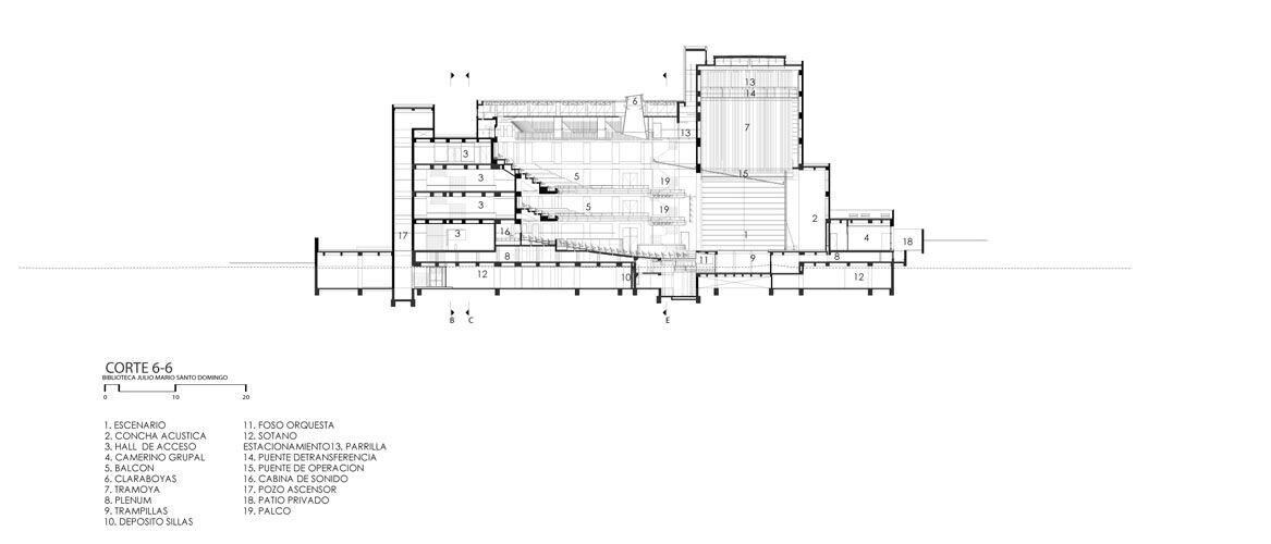 https://archello.com/story/129720/attachments/drawings/1 photo_credit Bermúdez Arquitectos