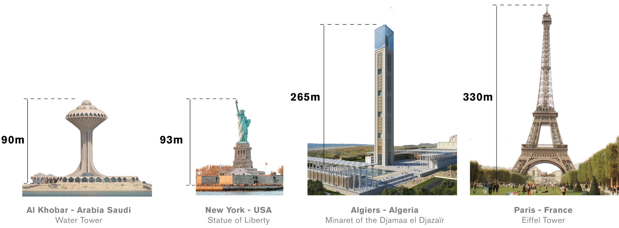 https://archello.com/story/130139/attachments/photos-videos/6 photo_credit ON-A