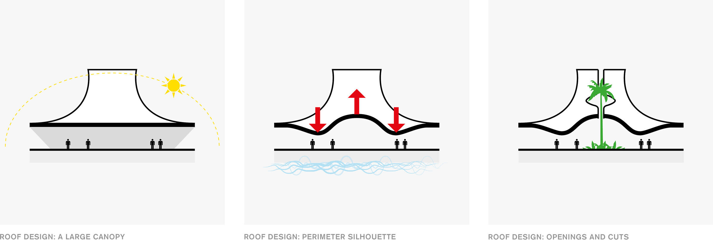 https://archello.com/story/130139/attachments/photos-videos/9 photo_credit ON-A