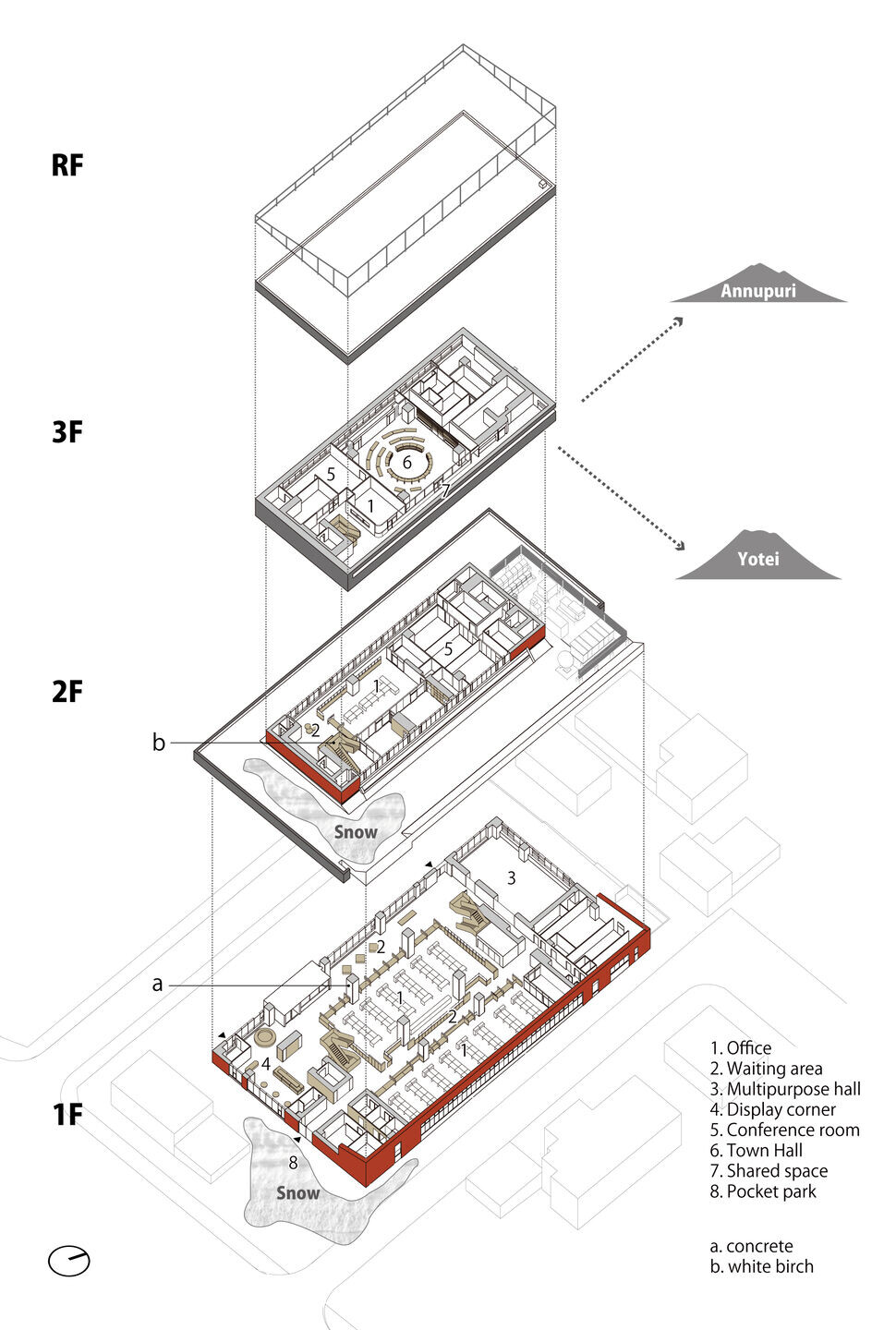 https://archello.com/story/130277/attachments/drawings/2