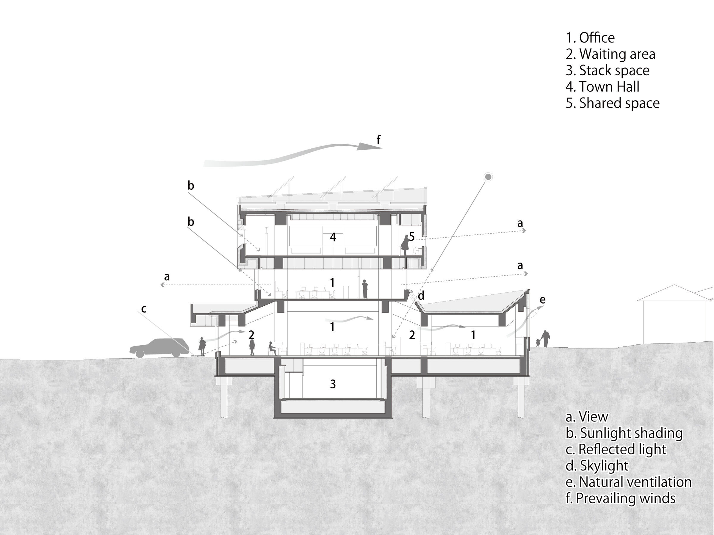 https://archello.com/story/130277/attachments/drawings/3