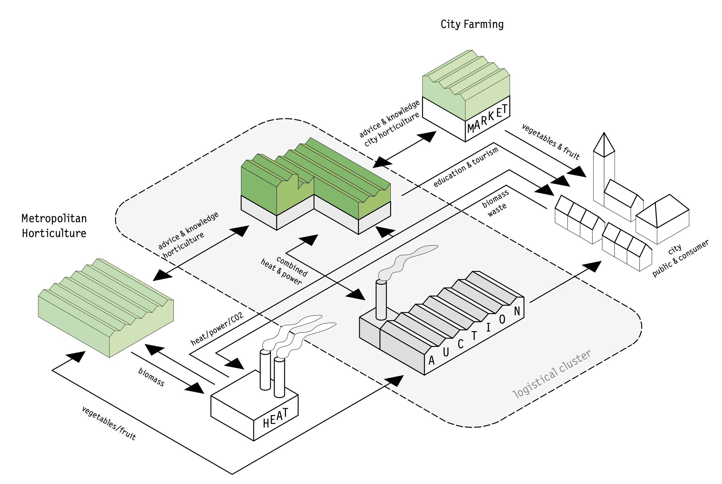 https://archello.com/story/106533/attachments/drawings/16
