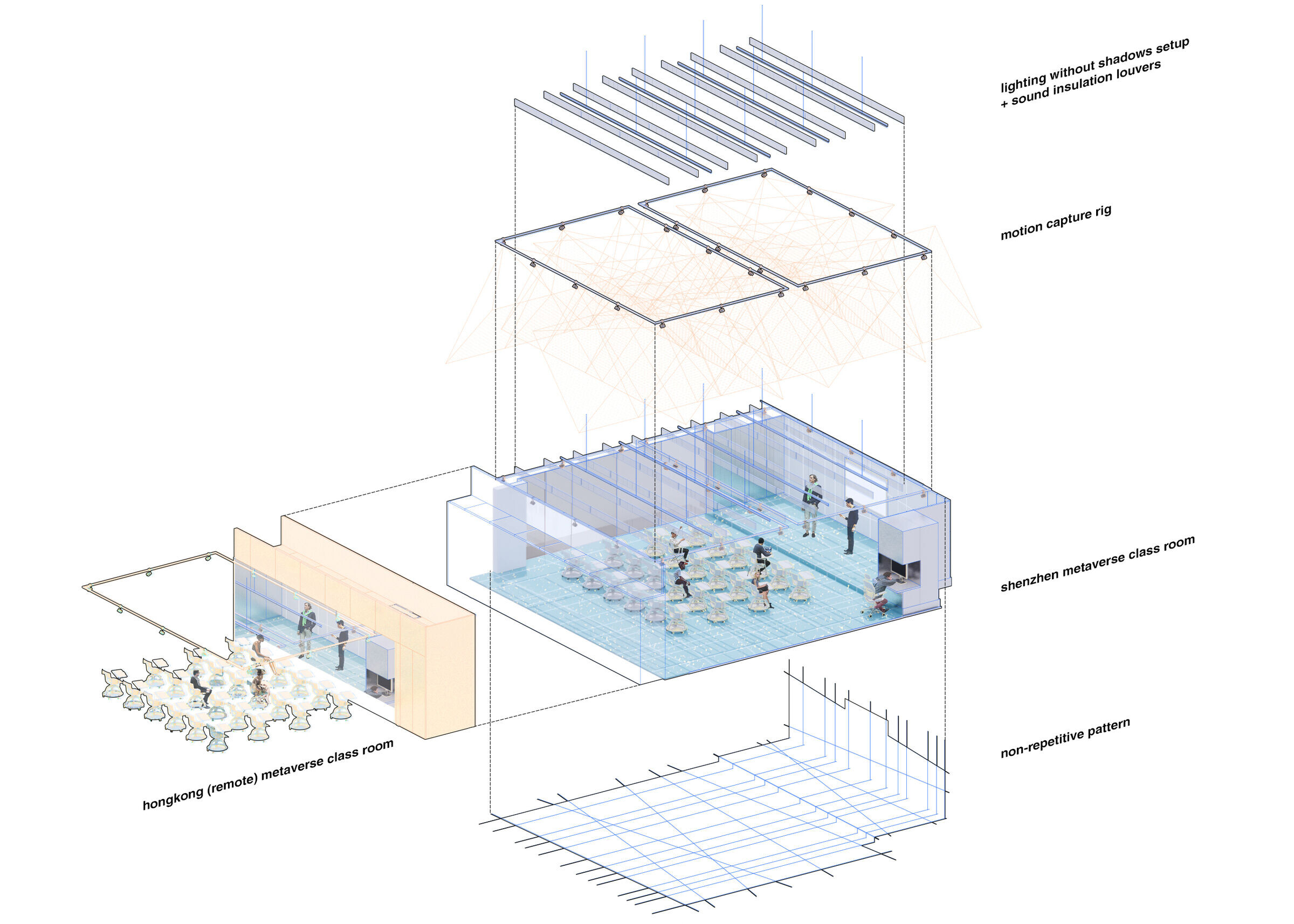 https://archello.com/story/132329/attachments/drawings/6 photo_credit © reMIX Studio
