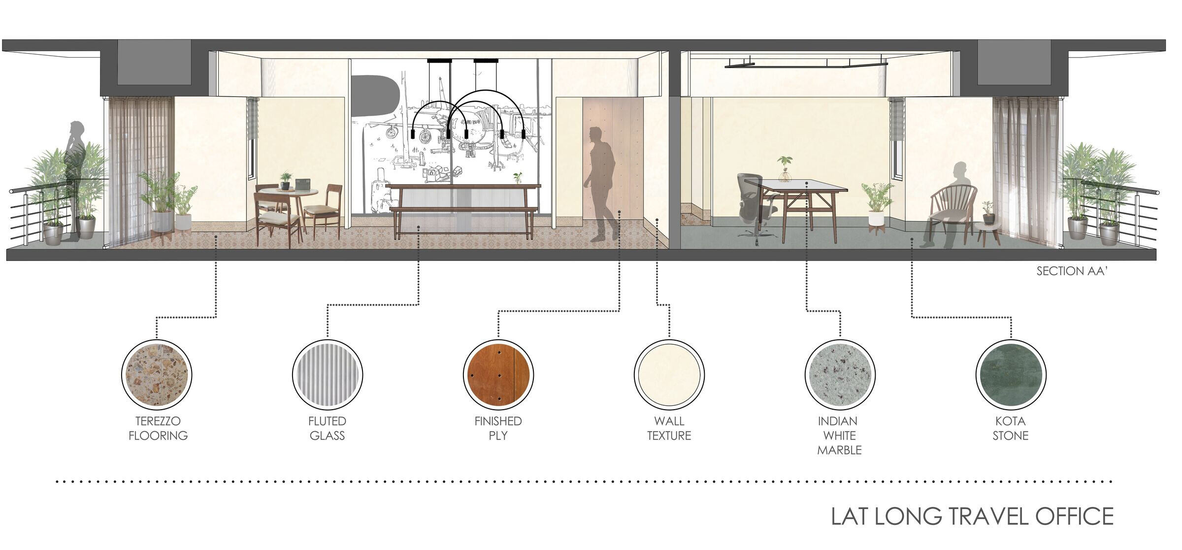 https://archello.com/story/132651/attachments/drawings/2