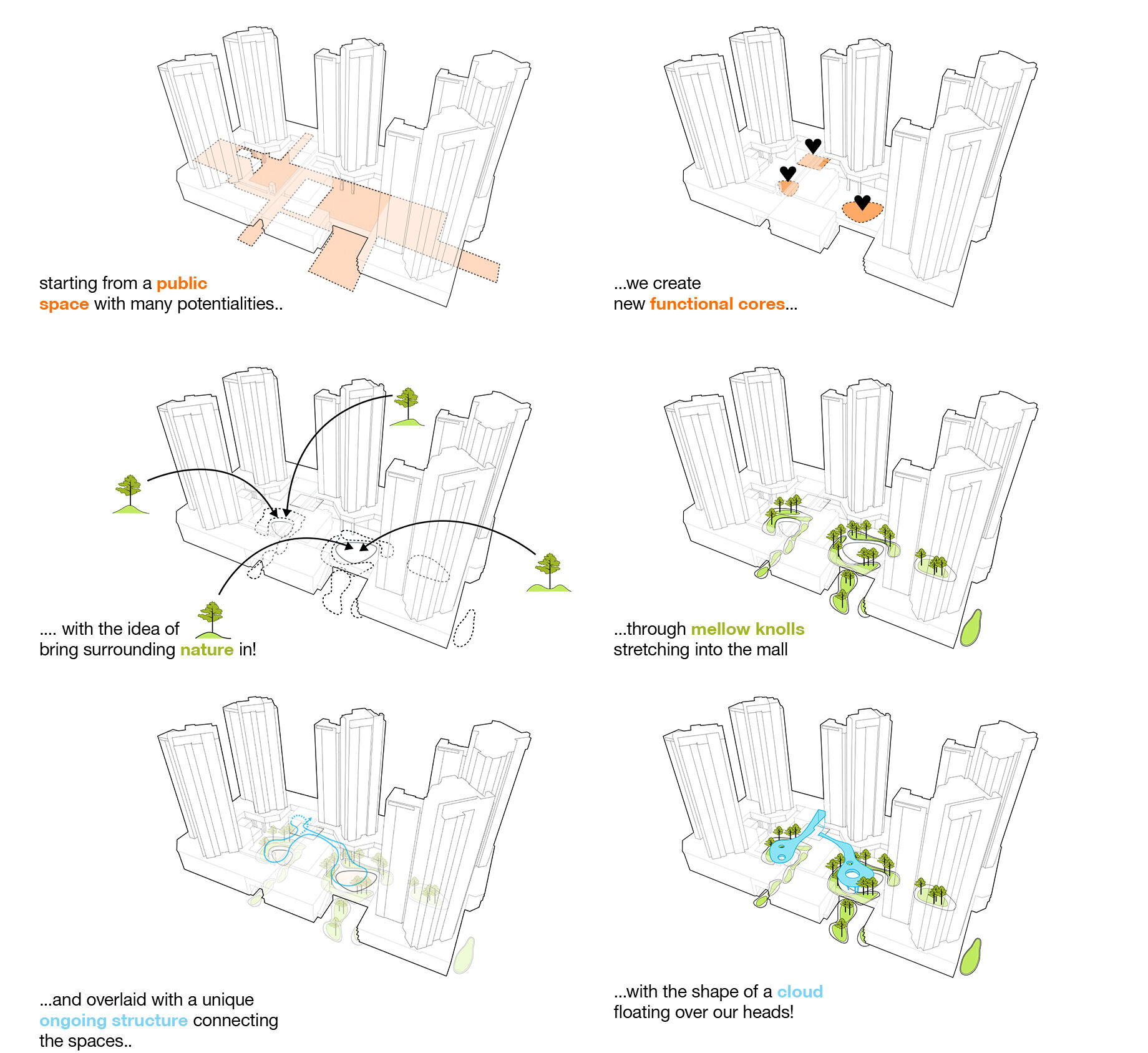 https://archello.com/story/132842/attachments/renders/1