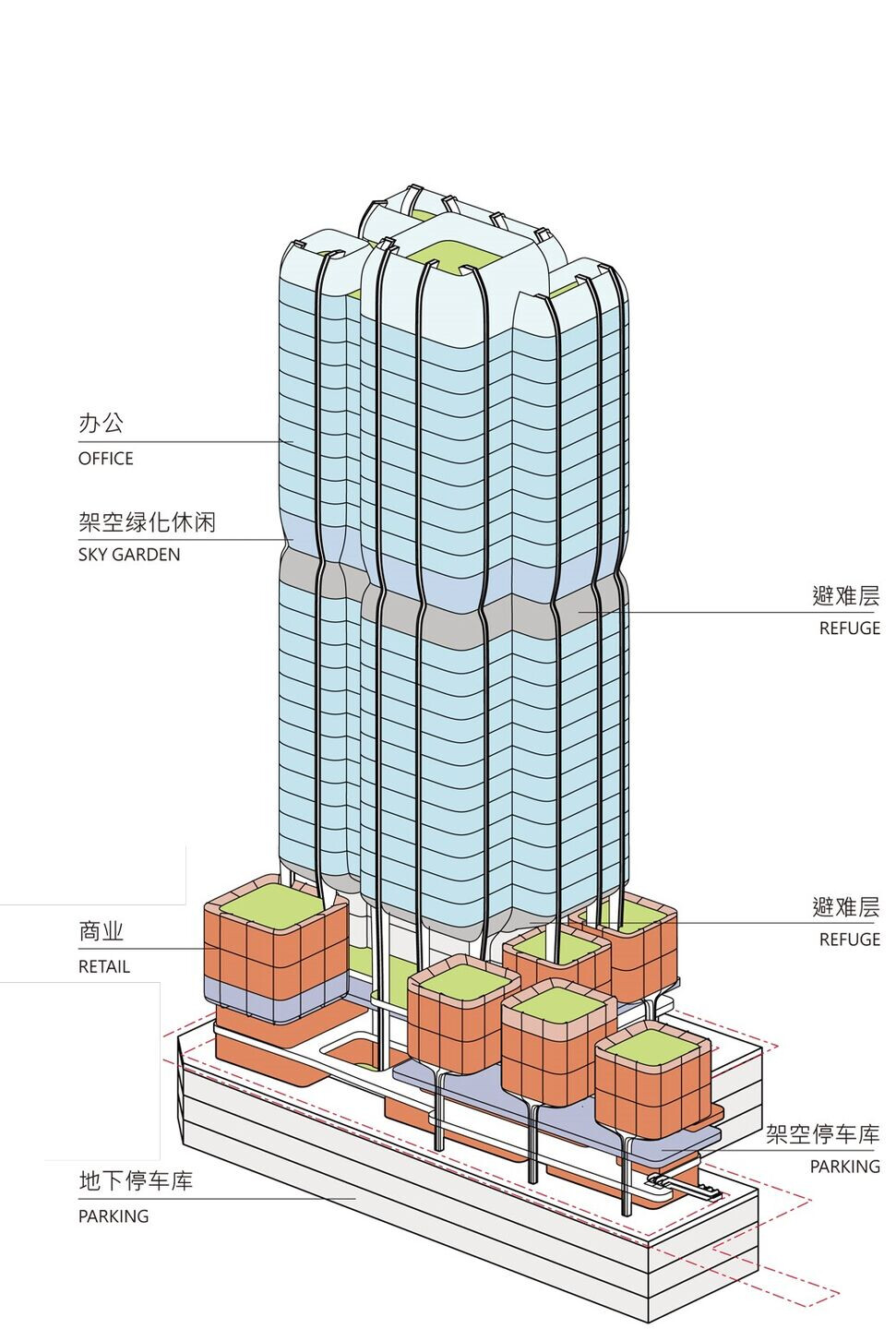 https://archello.com/story/132872/attachments/photos-videos/7 photo_credit Aedas