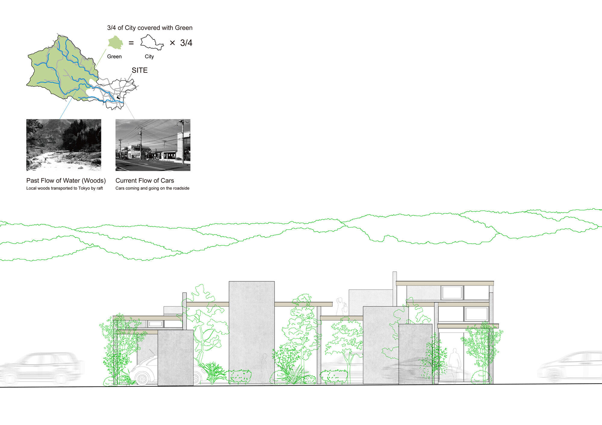 https://archello.com/story/132855/attachments/drawings/2 photo_credit Ateliers Takahito Sekiguchi
