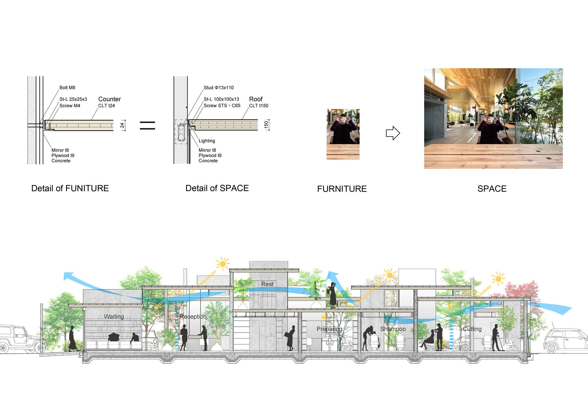 https://archello.com/story/132855/attachments/drawings/3 photo_credit Ateliers Takahito Sekiguchi