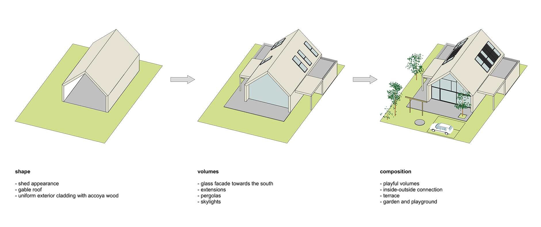 https://archello.com/story/133450/attachments/drawings/1