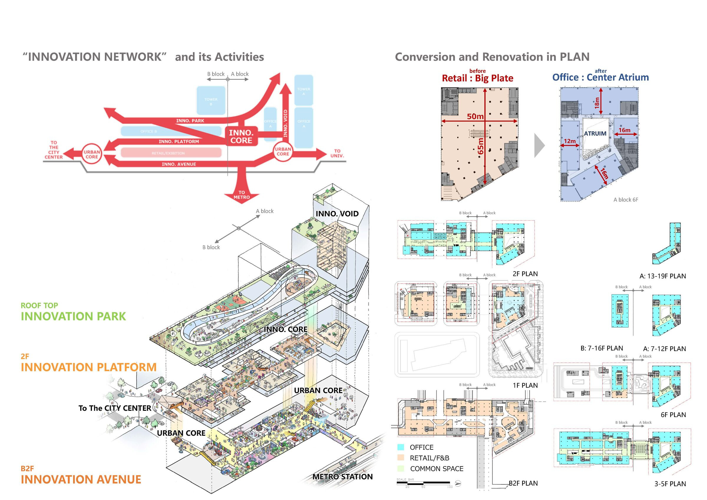 https://archello.com/story/133388/attachments/drawings/1 photo_credit Nikken Sekkei Ltd