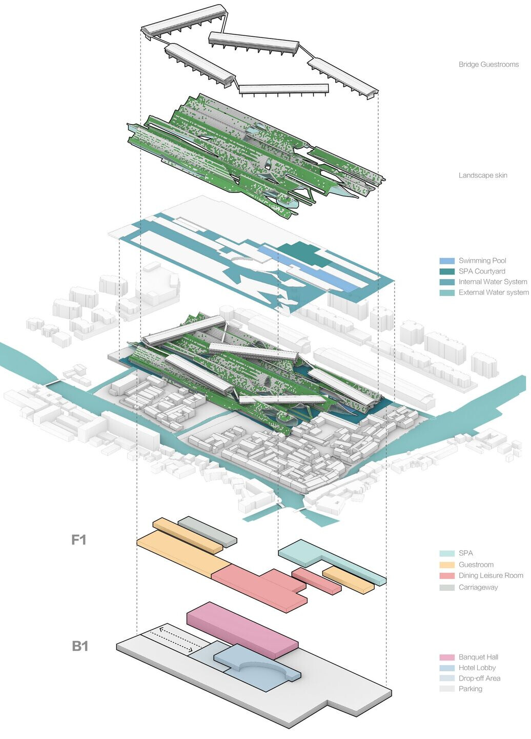 https://archello.com/story/134266/attachments/drawings/2 photo_credit SpActrum