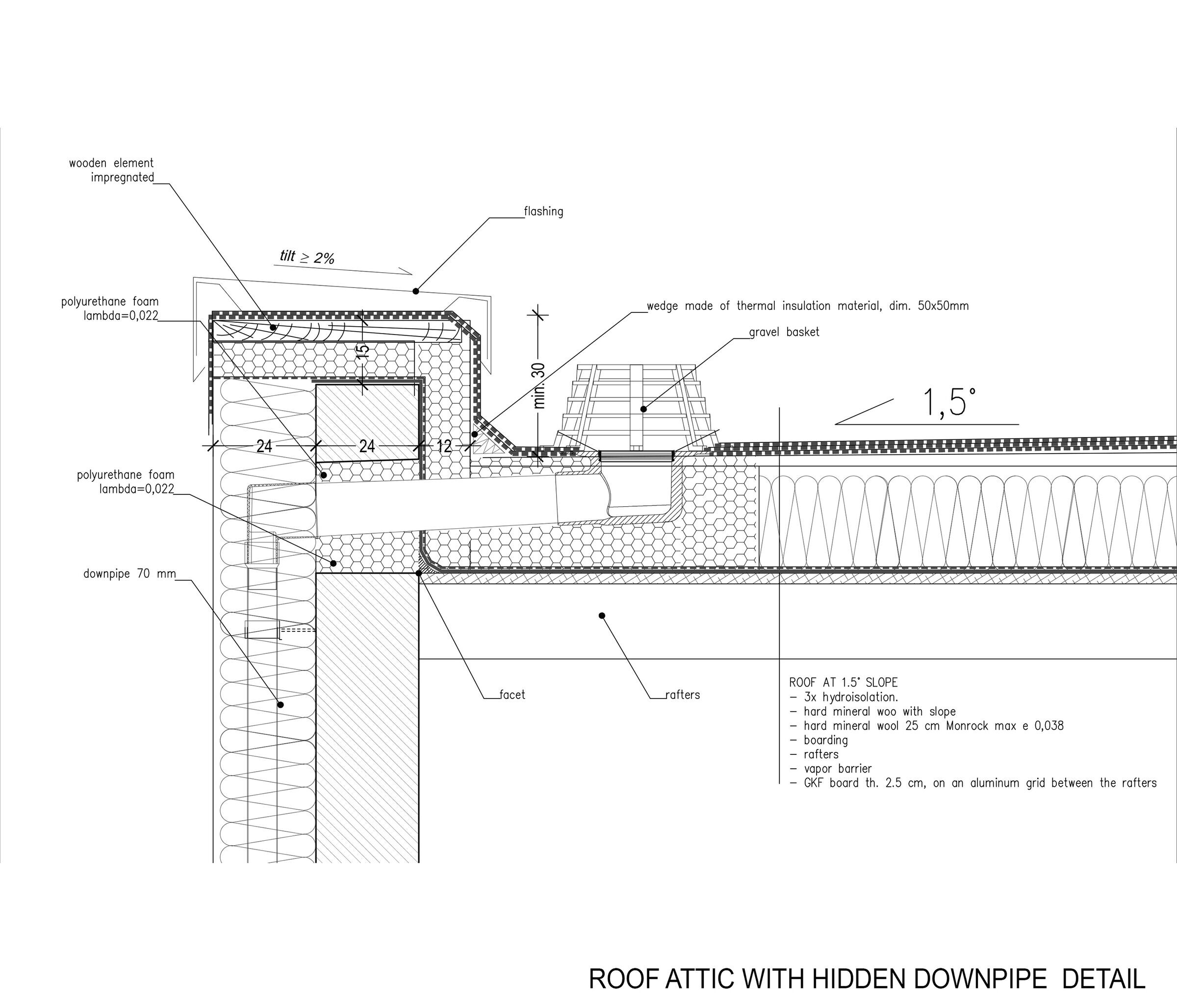 https://archello.com/story/135631/attachments/drawings/1