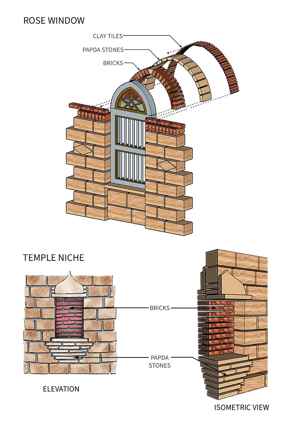 https://archello.com/story/136217/attachments/drawings/3