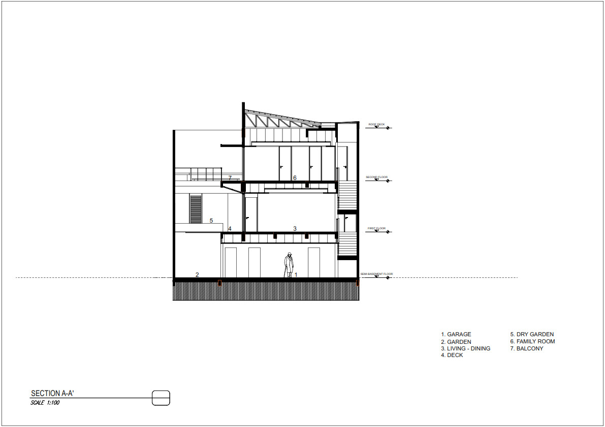 https://archello.com/story/136219/attachments/drawings/5 photo_credit Patio Livity
