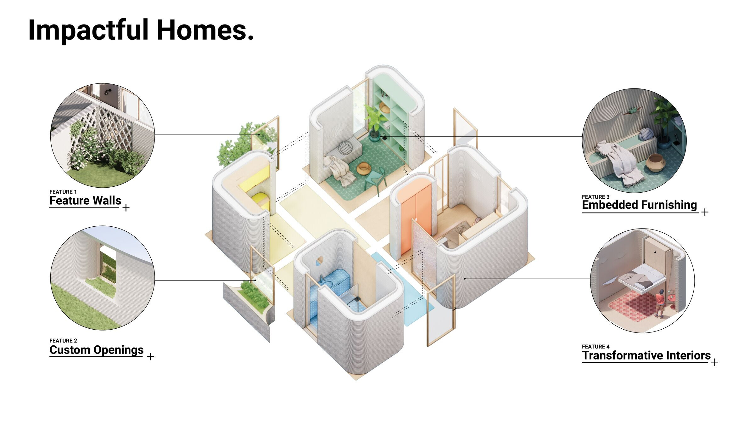 https://archello.com/story/137547/attachments/drawings/2