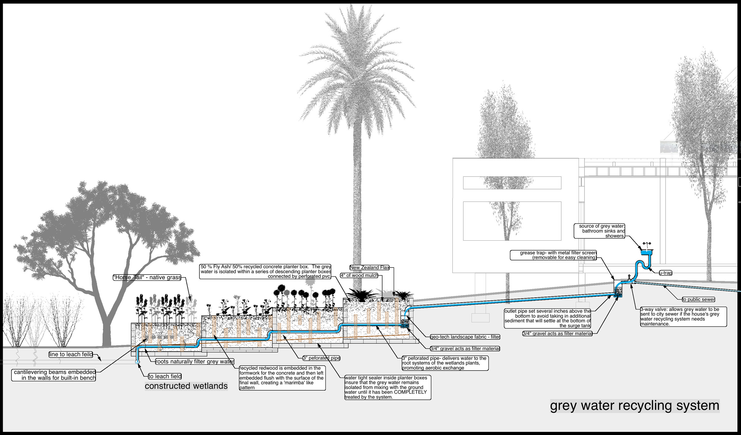 https://archello.com/story/137684/attachments/drawings/1 photo_credit Jeremy Levine