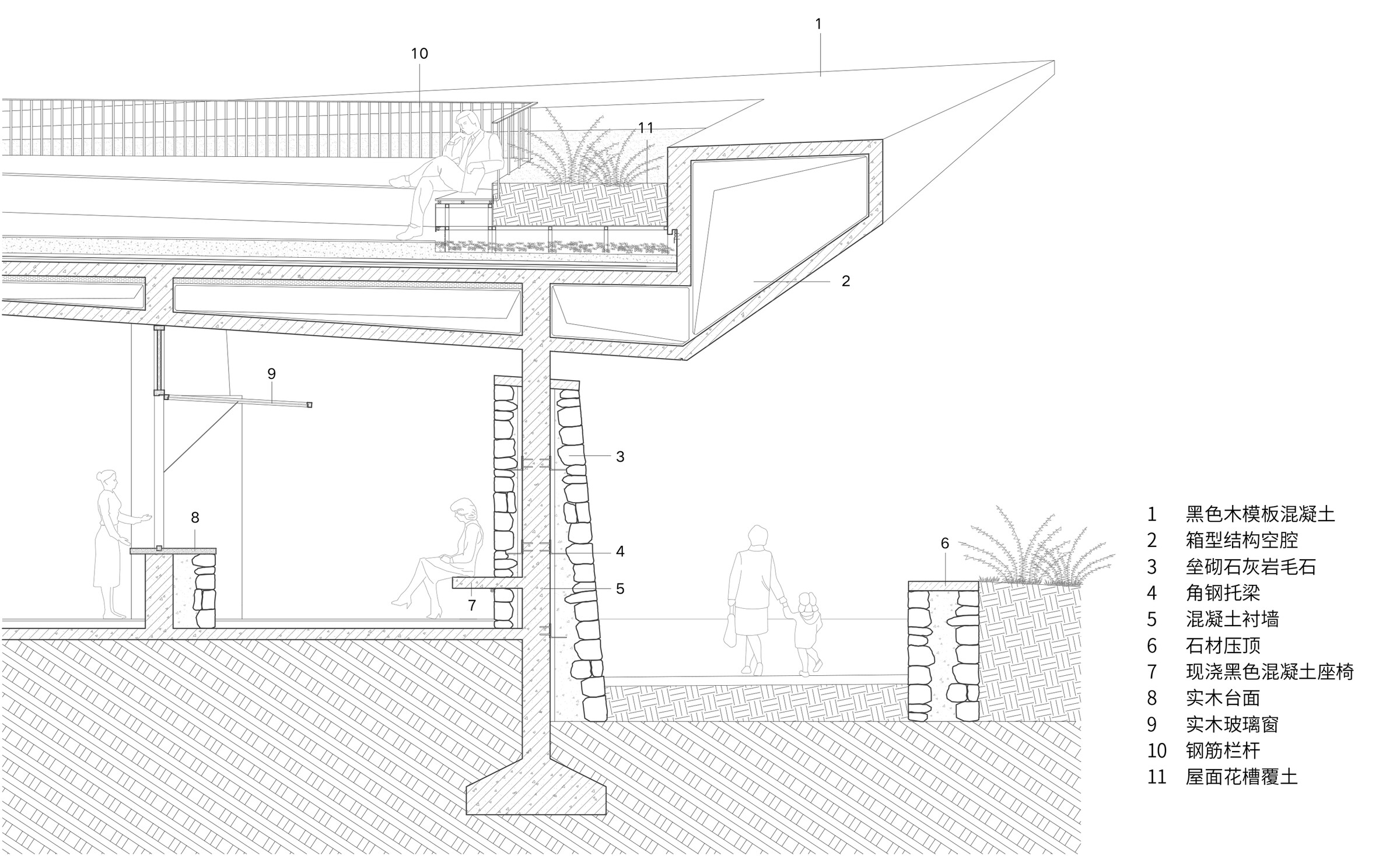https://archello.com/story/138427/attachments/drawings/4 photo_credit ©line+