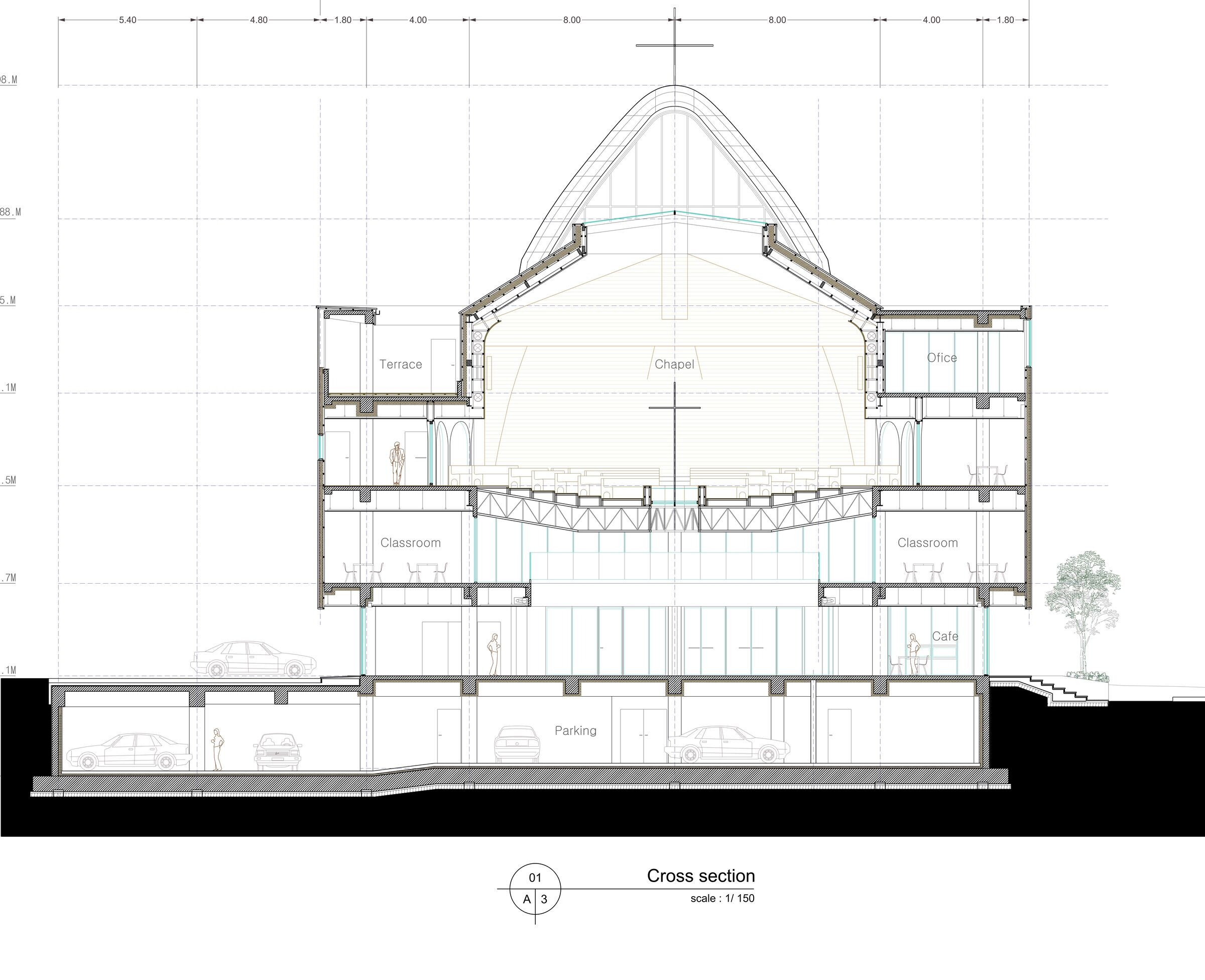 https://archello.com/story/138468/attachments/drawings/9 photo_credit shinslab