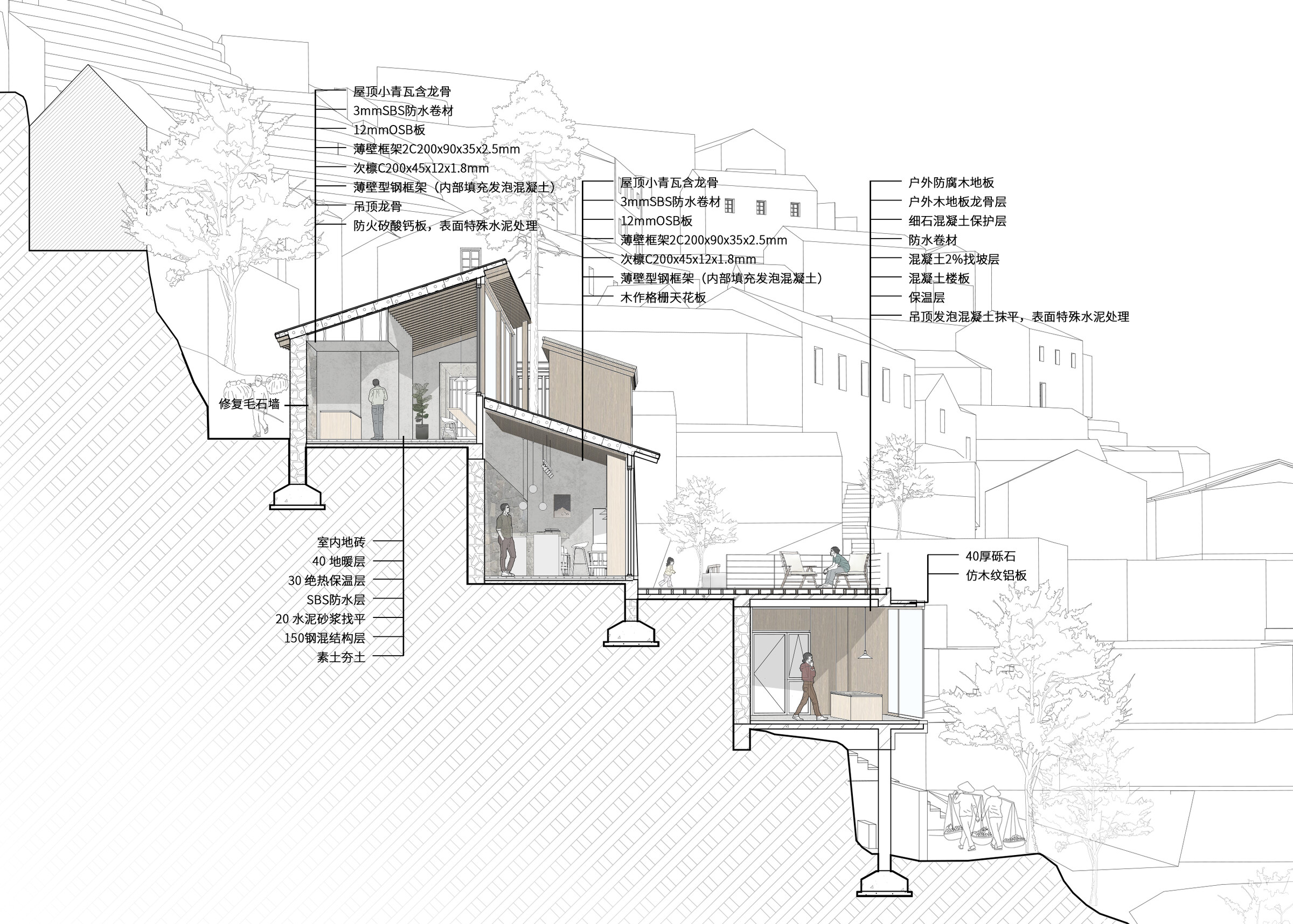 https://archello.com/story/138484/attachments/drawings/8 photo_credit line+