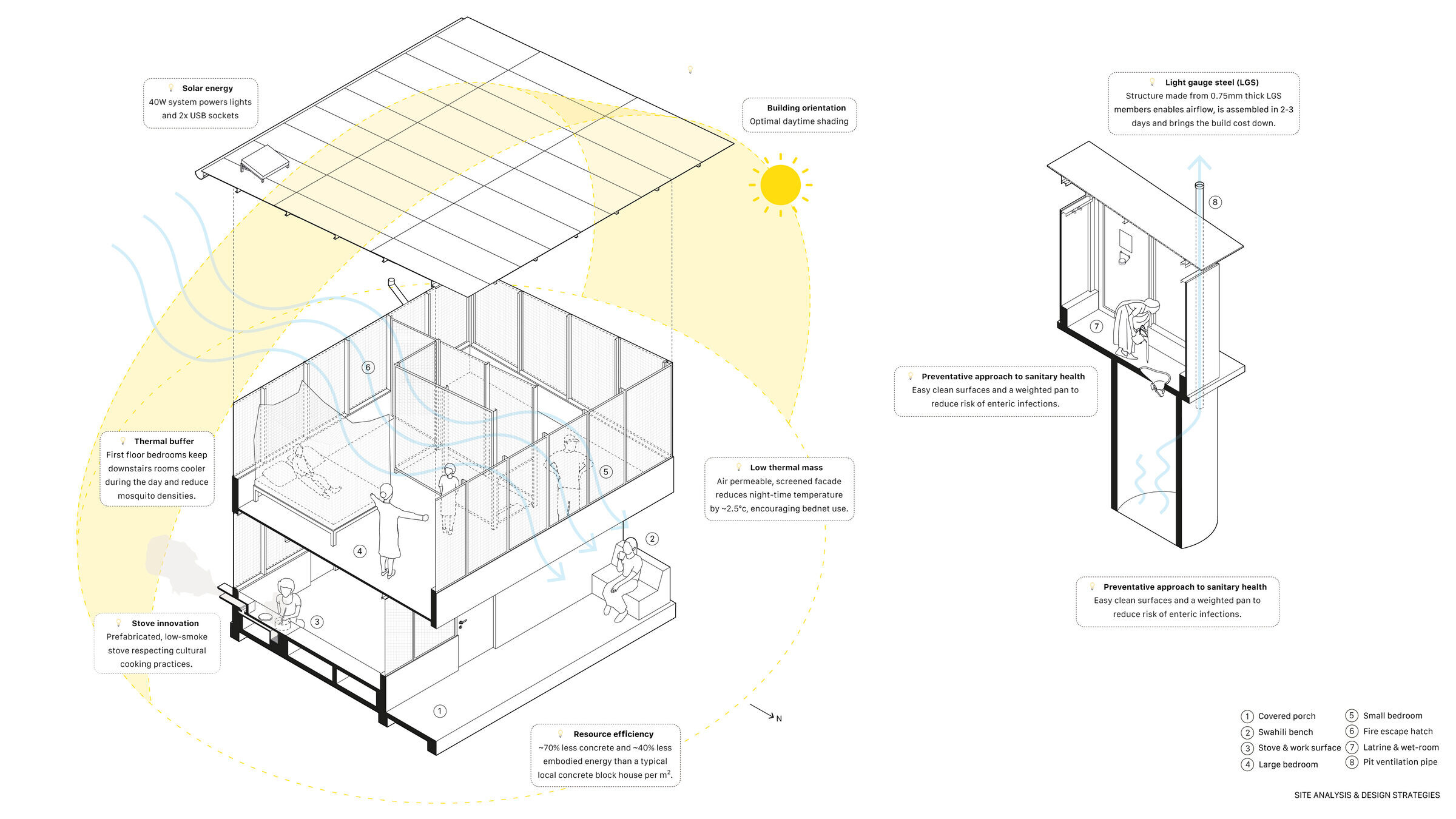 https://archello.com/story/139206/attachments/drawings/2
