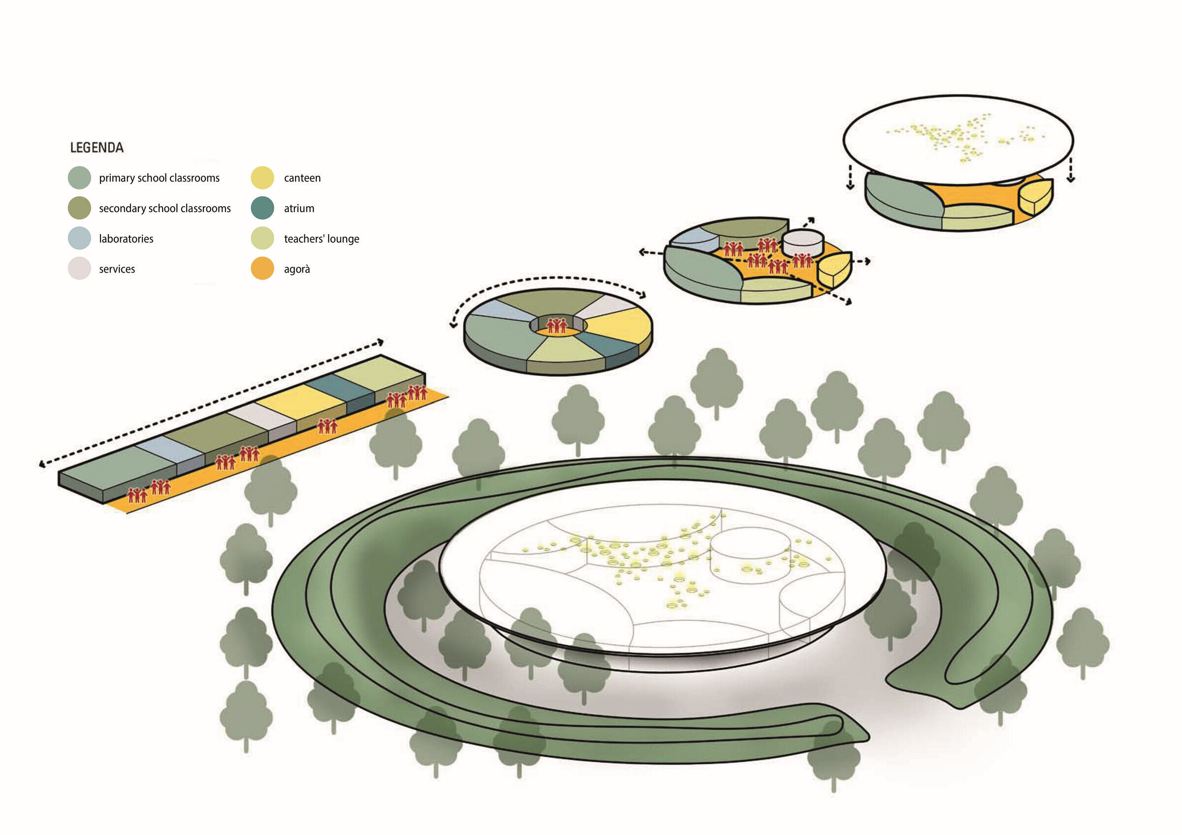 https://archello.com/story/140554/attachments/drawings/6 photo_credit LAP architettura