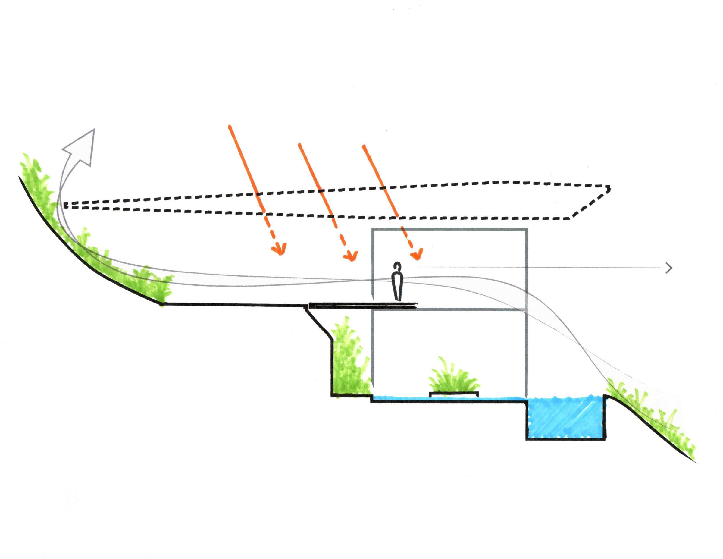 https://archello.com/story/141795/attachments/drawings/1