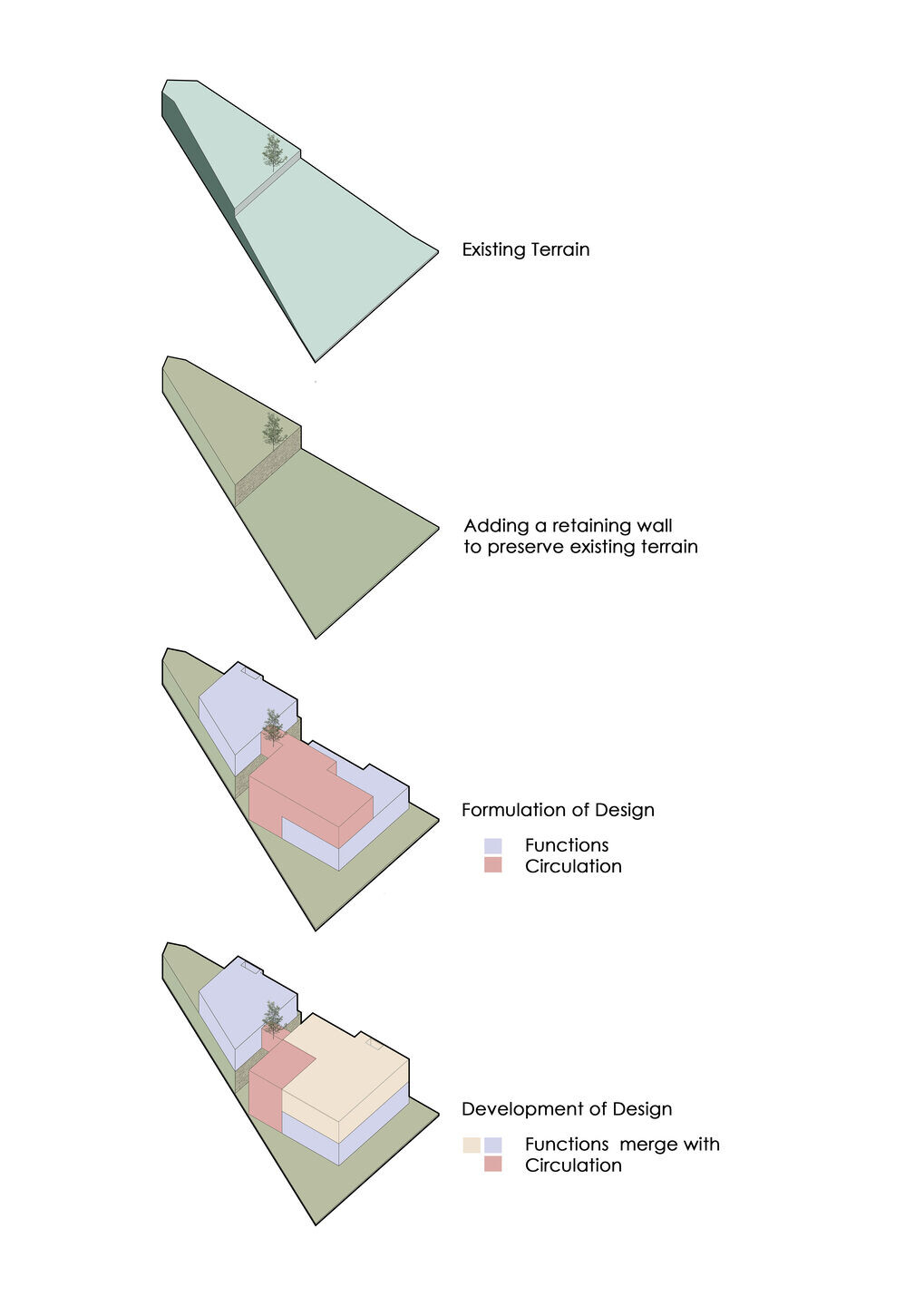 https://archello.com/story/141806/attachments/drawings/1 photo_credit Kith Studio