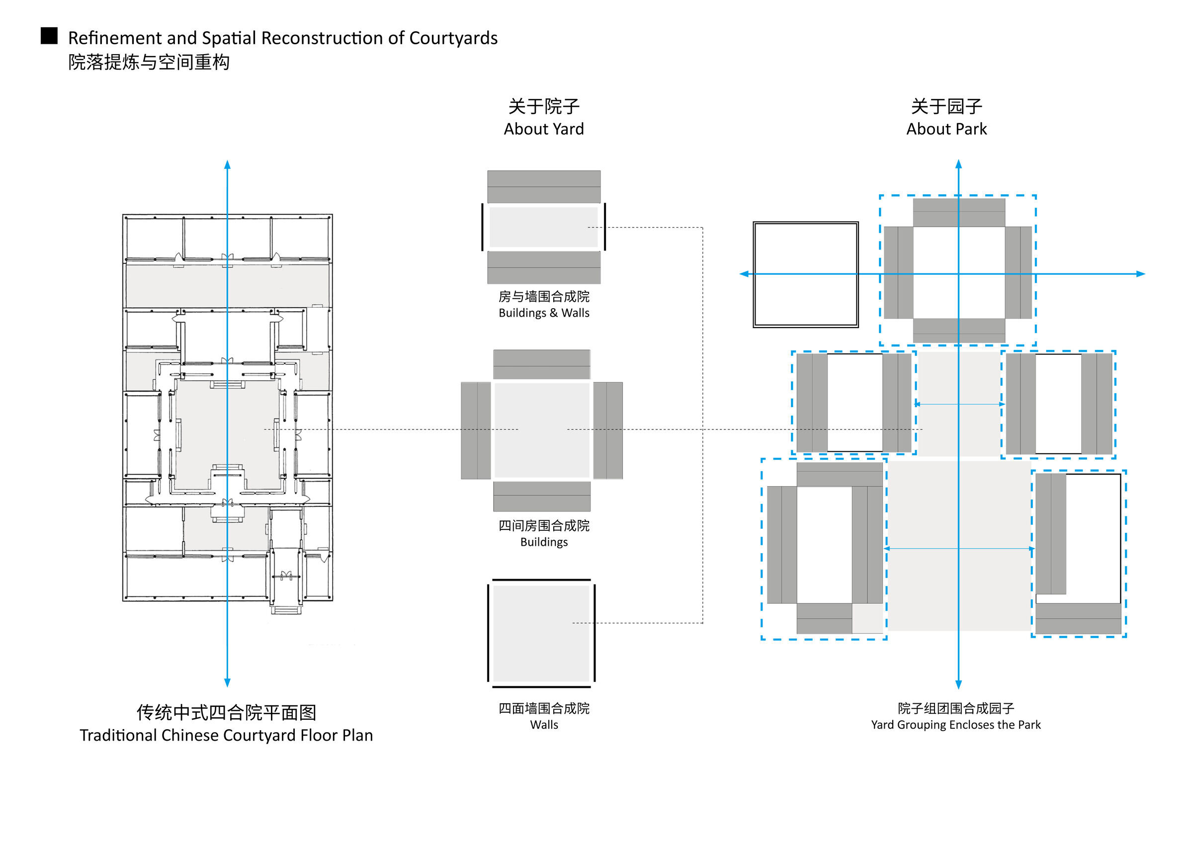 https://archello.com/story/141912/attachments/drawings/6 photo_credit GLA Design