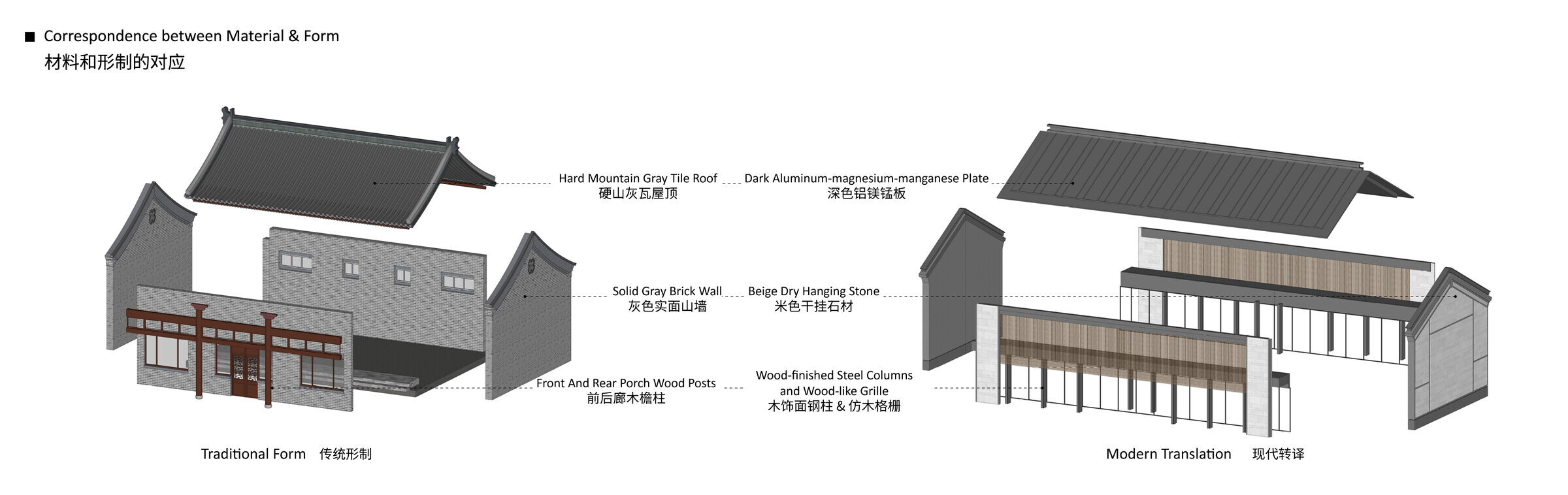 https://archello.com/story/141912/attachments/drawings/7 photo_credit GLA Design