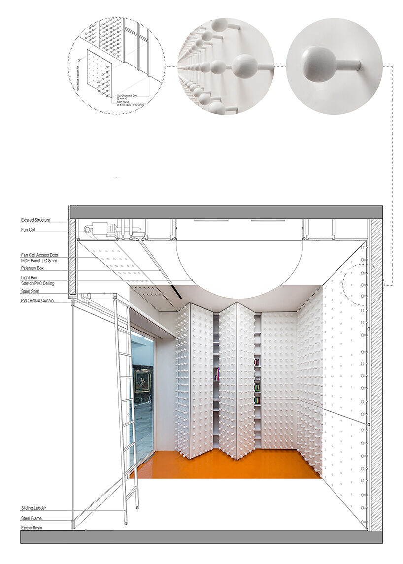 https://archello.com/story/141643/attachments/drawings/4 photo_credit Rooydaad Architects