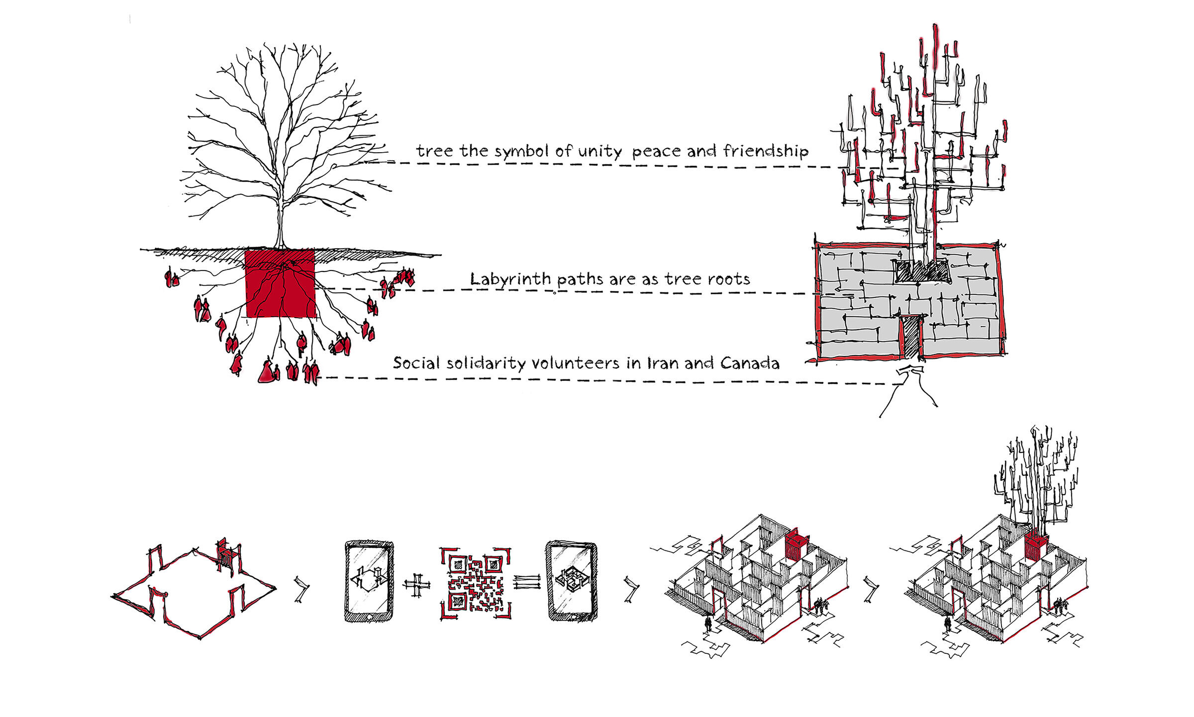 https://archello.com/story/143318/attachments/drawings/2 photo_credit Ashariarchitects