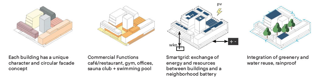https://archello.com/story/141429/attachments/drawings/7