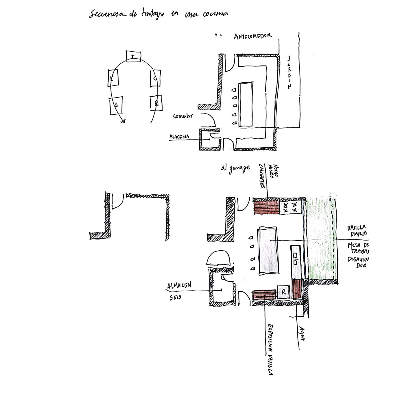 https://archello.com/story/144338/attachments/drawings/7 photo_credit Rhuo Arquitectos