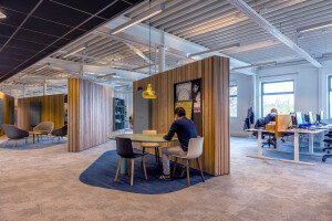cafe/restaurent district wharf Amsterdam South