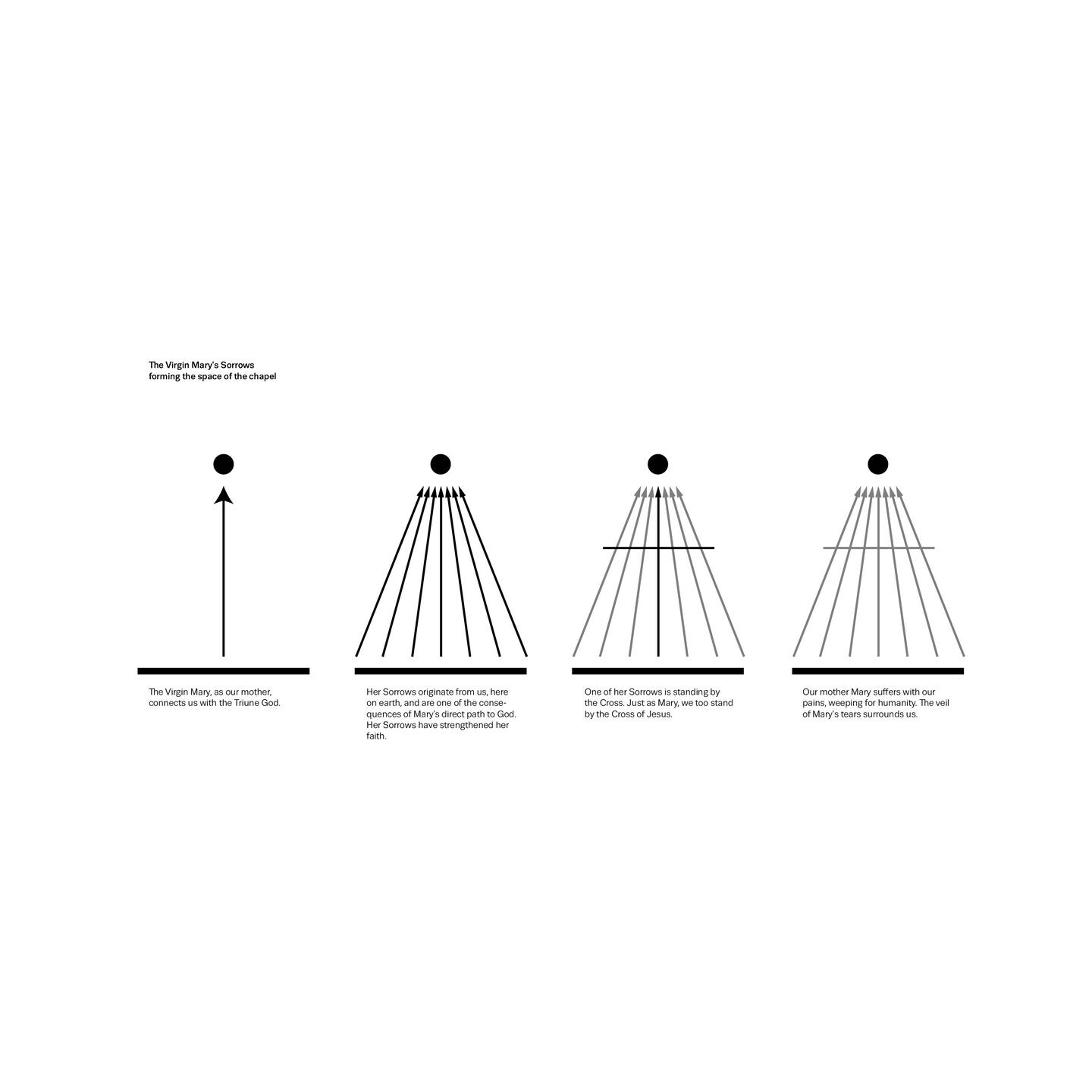 https://archello.com/story/145515/attachments/drawings/10