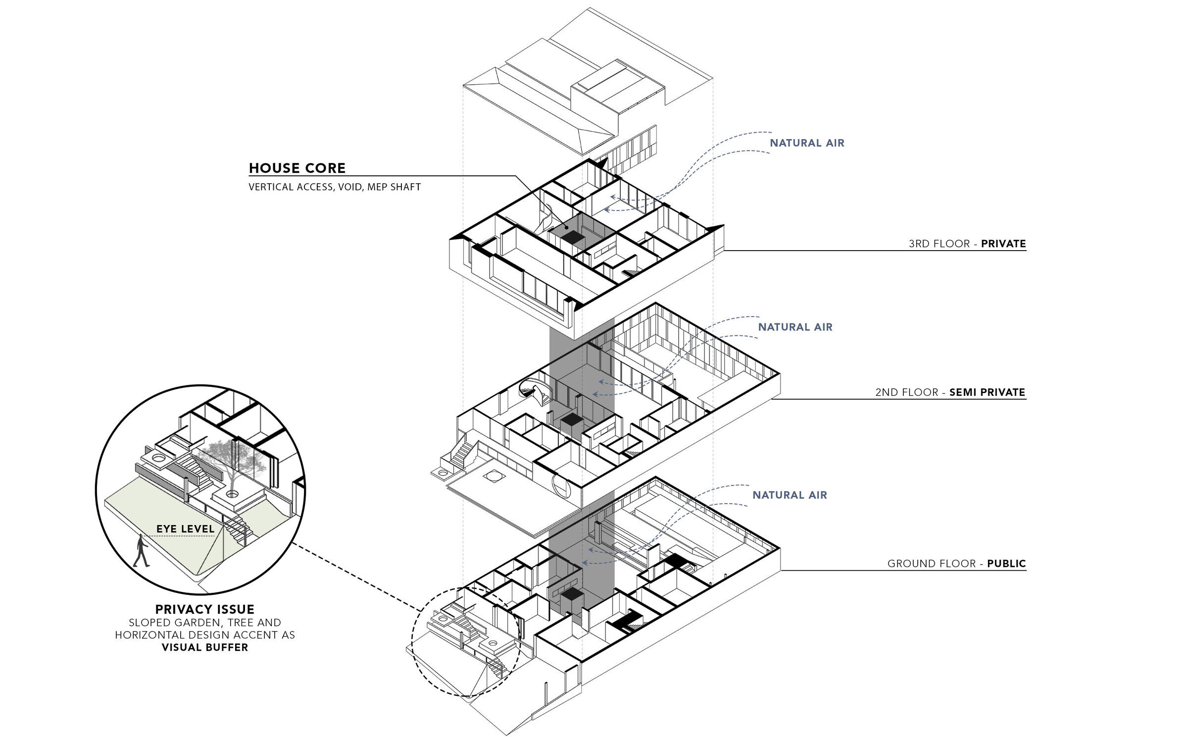 https://archello.com/story/145825/attachments/drawings/2 photo_credit Patio Livity
