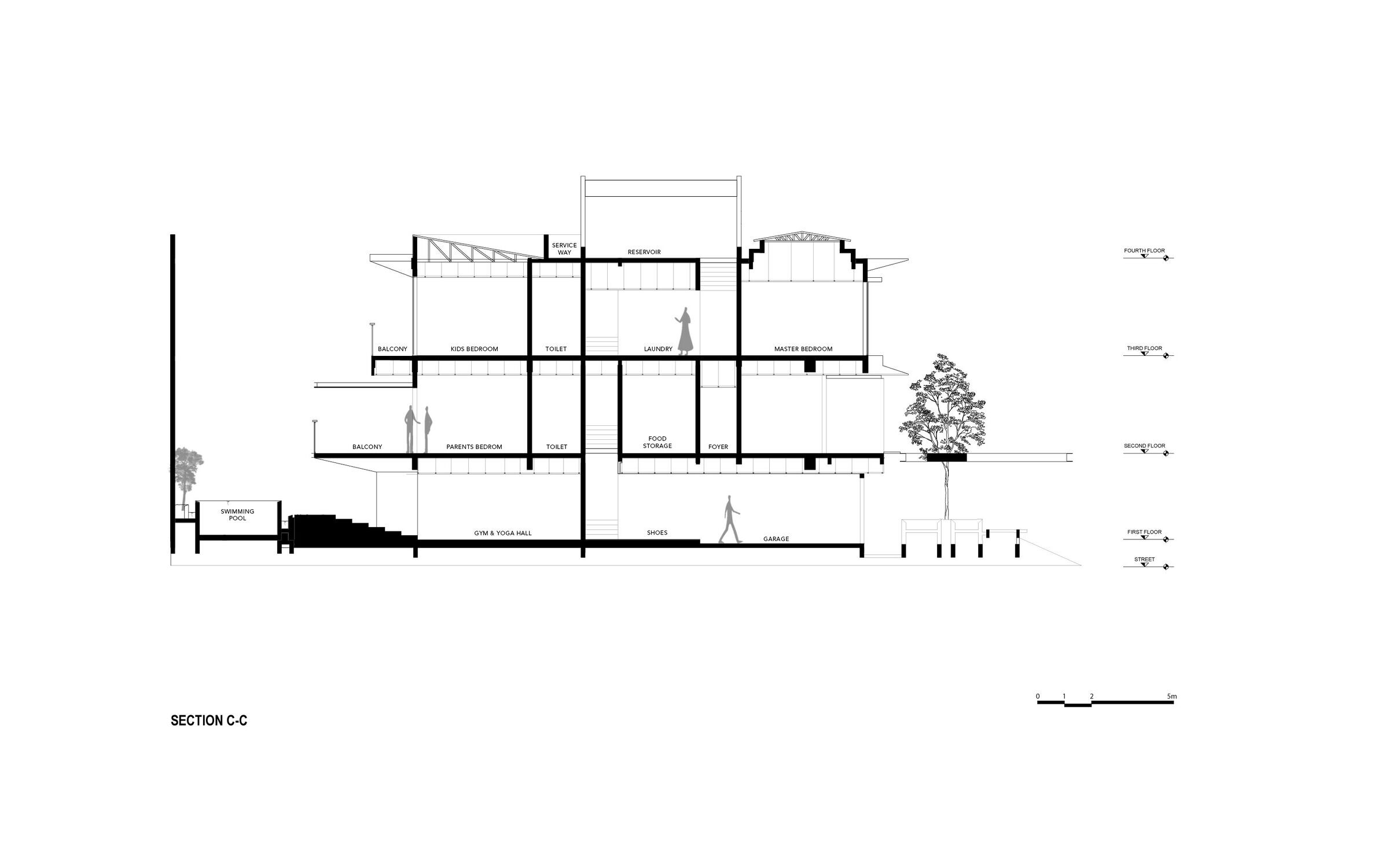 https://archello.com/story/145825/attachments/drawings/8 photo_credit Patio Livity