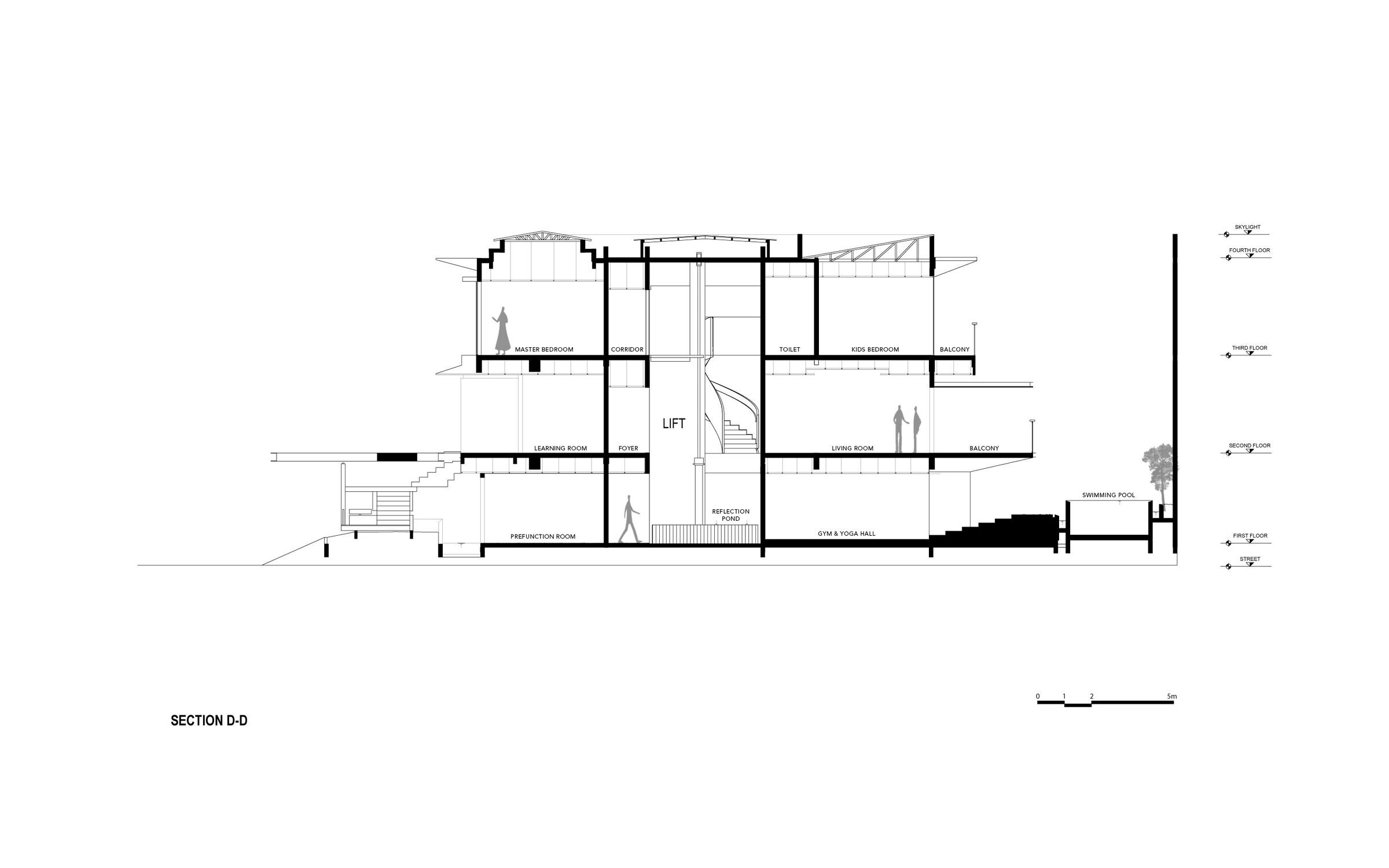 https://archello.com/story/145825/attachments/drawings/9 photo_credit Patio Livity