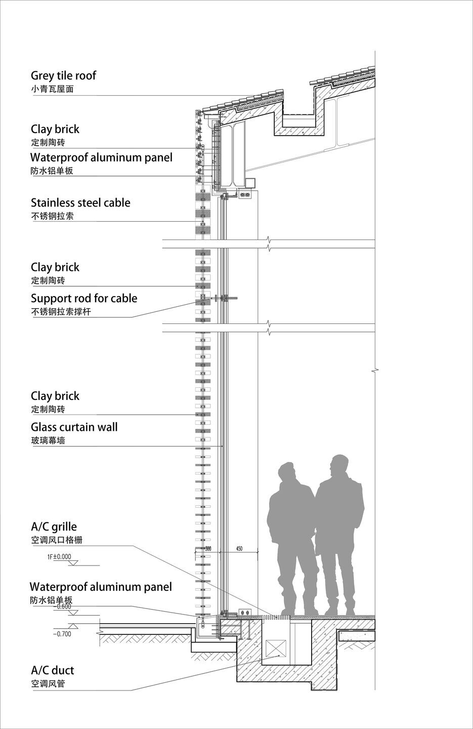 https://archello.com/story/146244/attachments/drawings/10