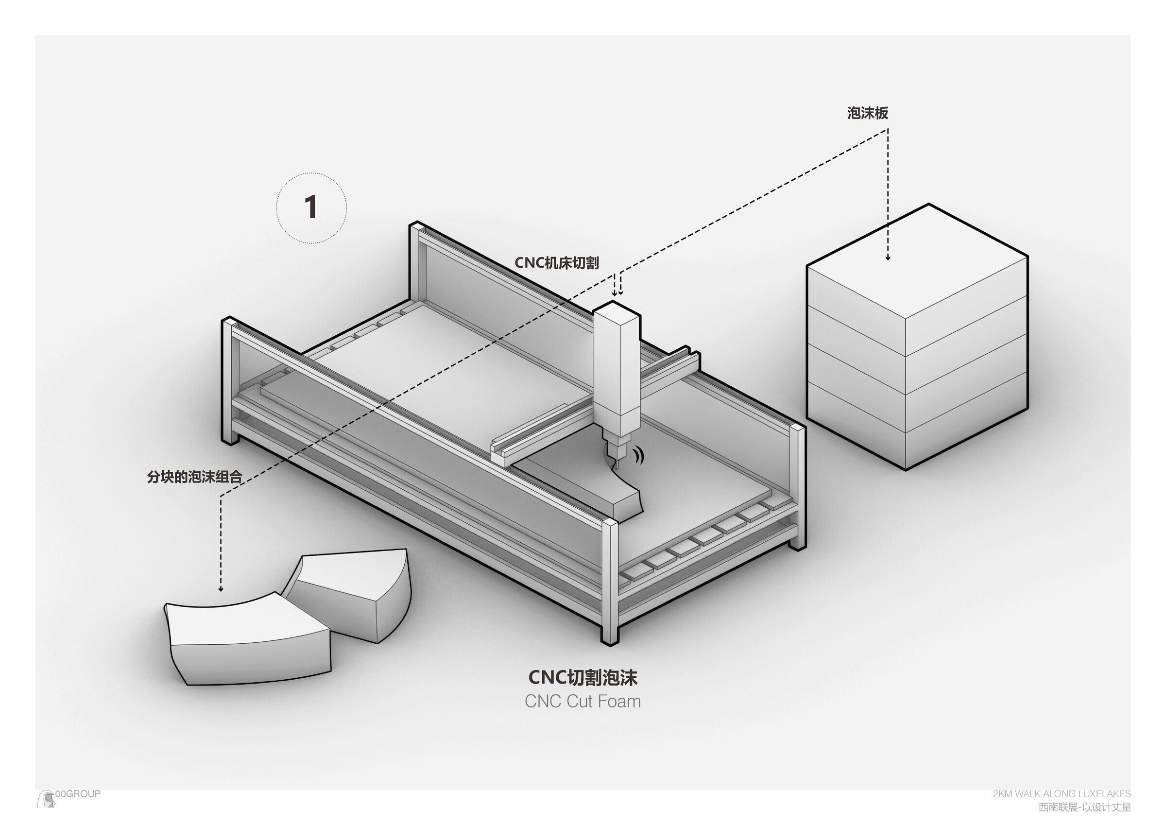 https://archello.com/story/146873/attachments/drawings/2 photo_credit 00Group