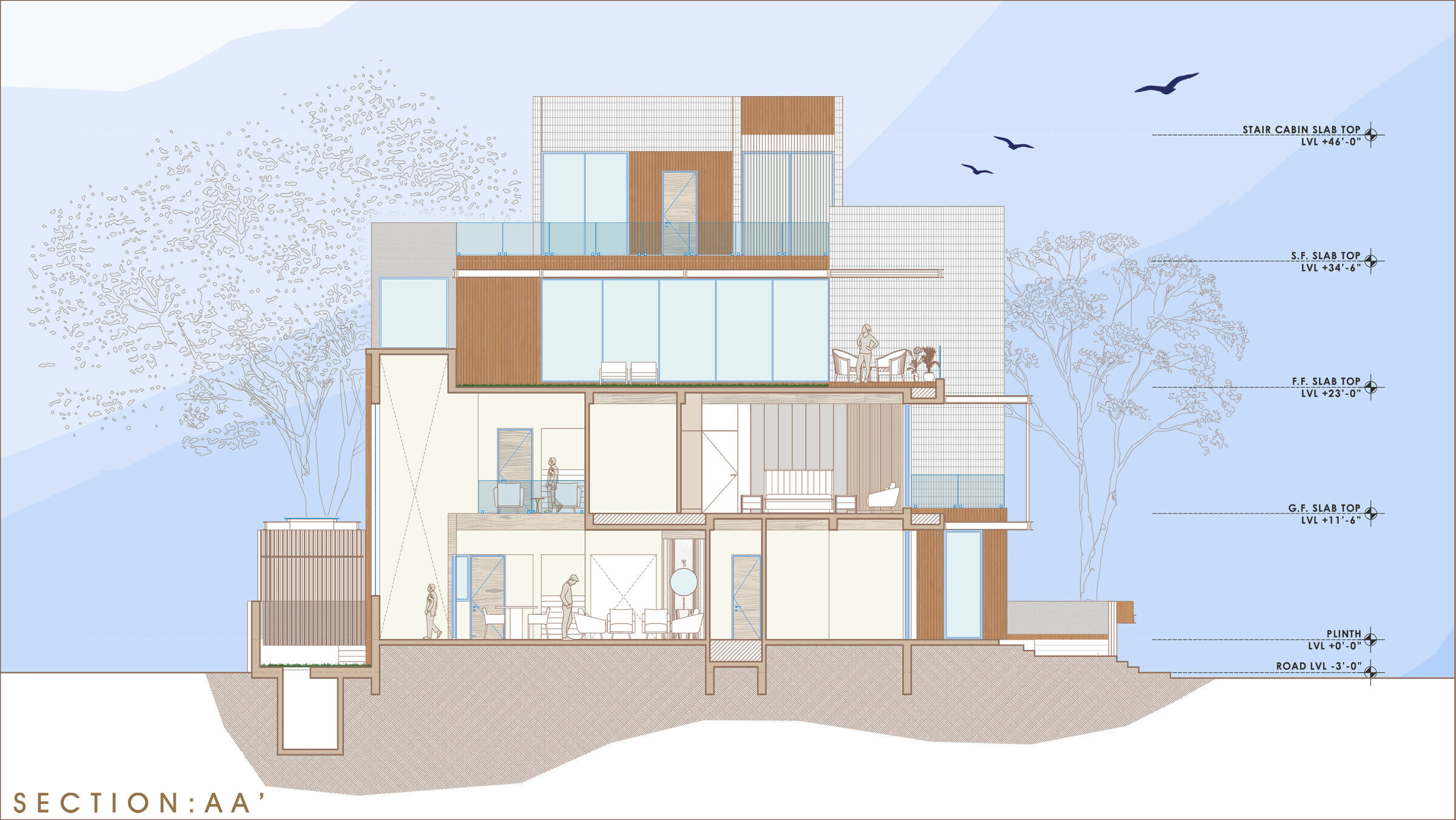 https://archello.com/story/147673/attachments/drawings/6 photo_credit Prashant Parmar Architect