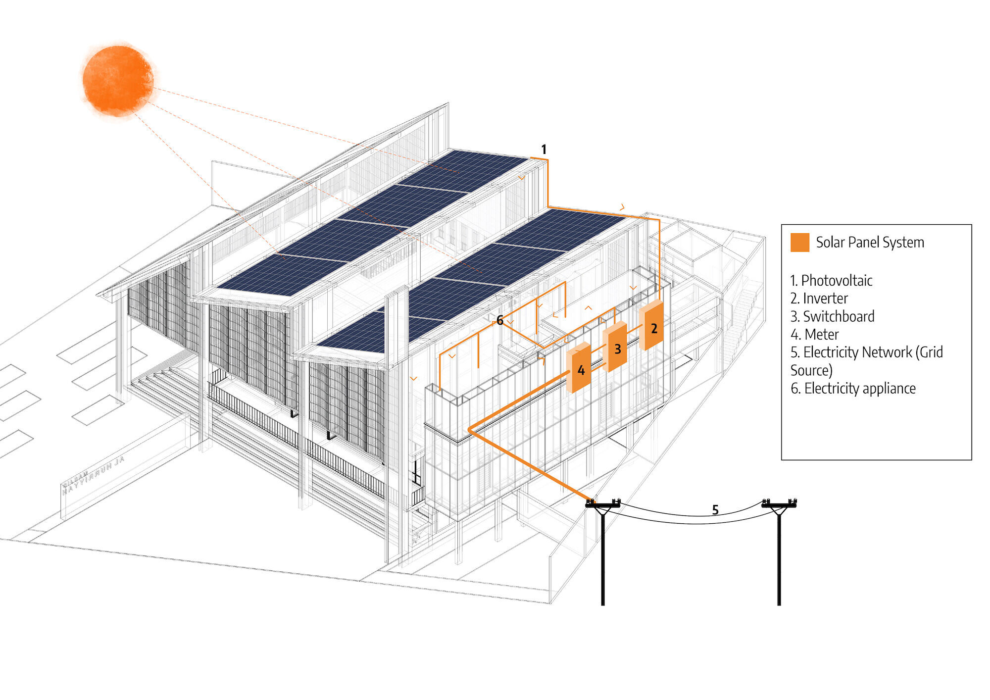https://archello.com/story/148021/attachments/drawings/5