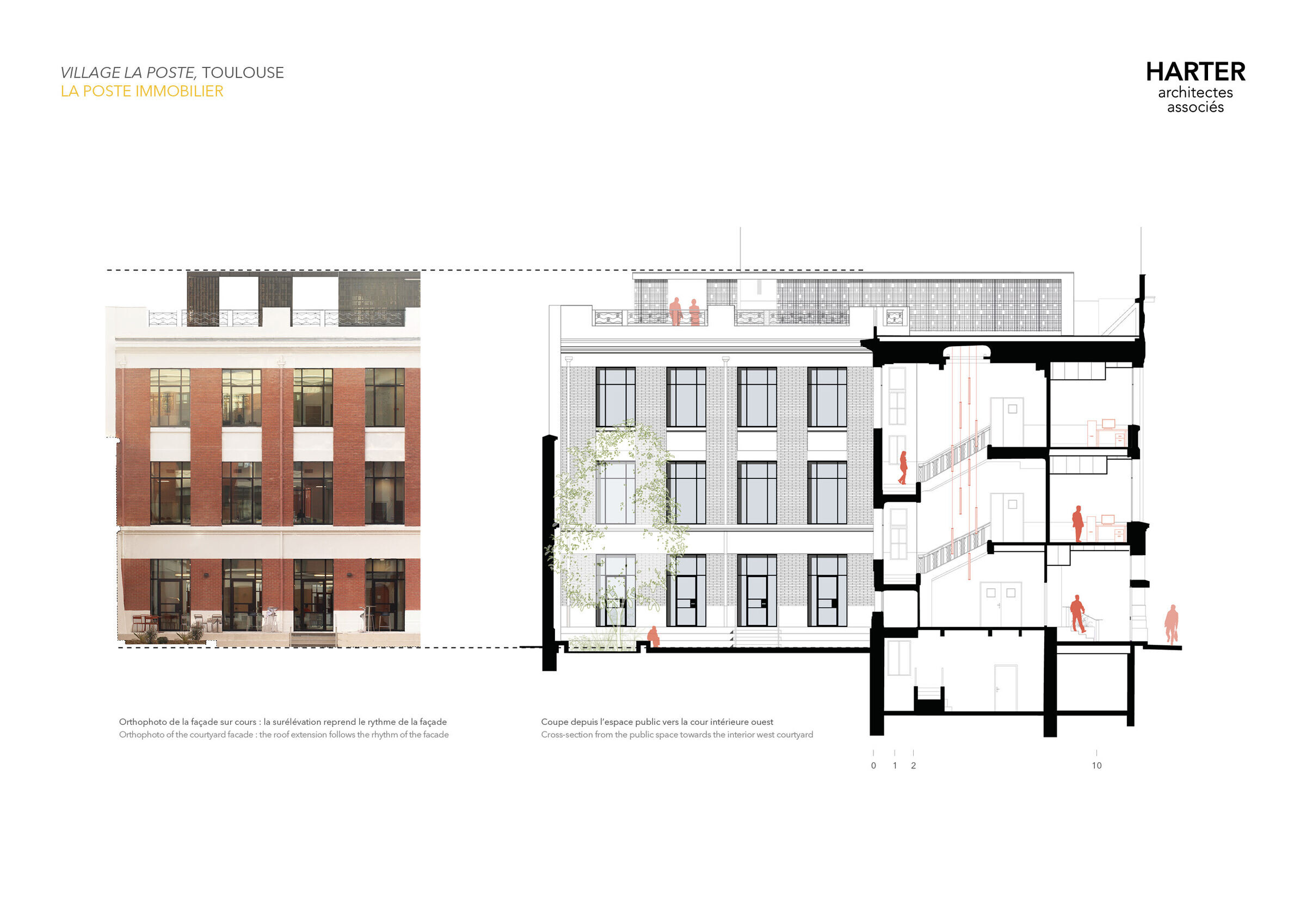 https://archello.com/story/147992/attachments/drawings/7 photo_credit HARTER architectes associés