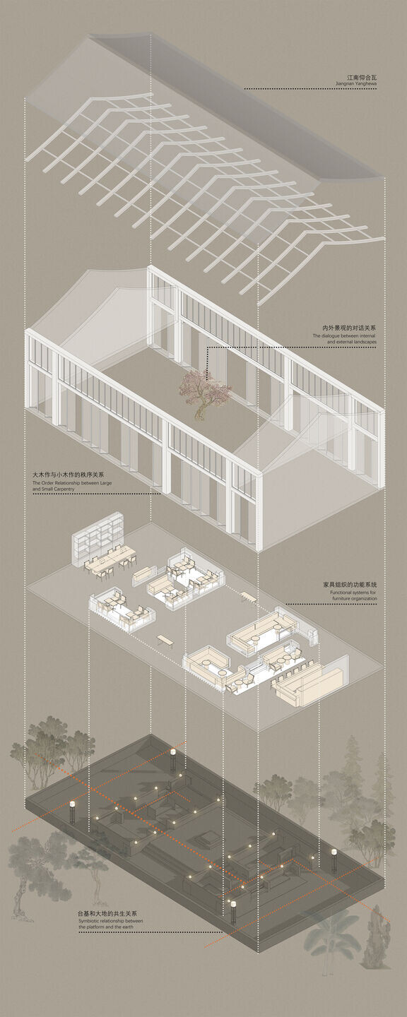 https://archello.com/story/148756/attachments/drawings/2